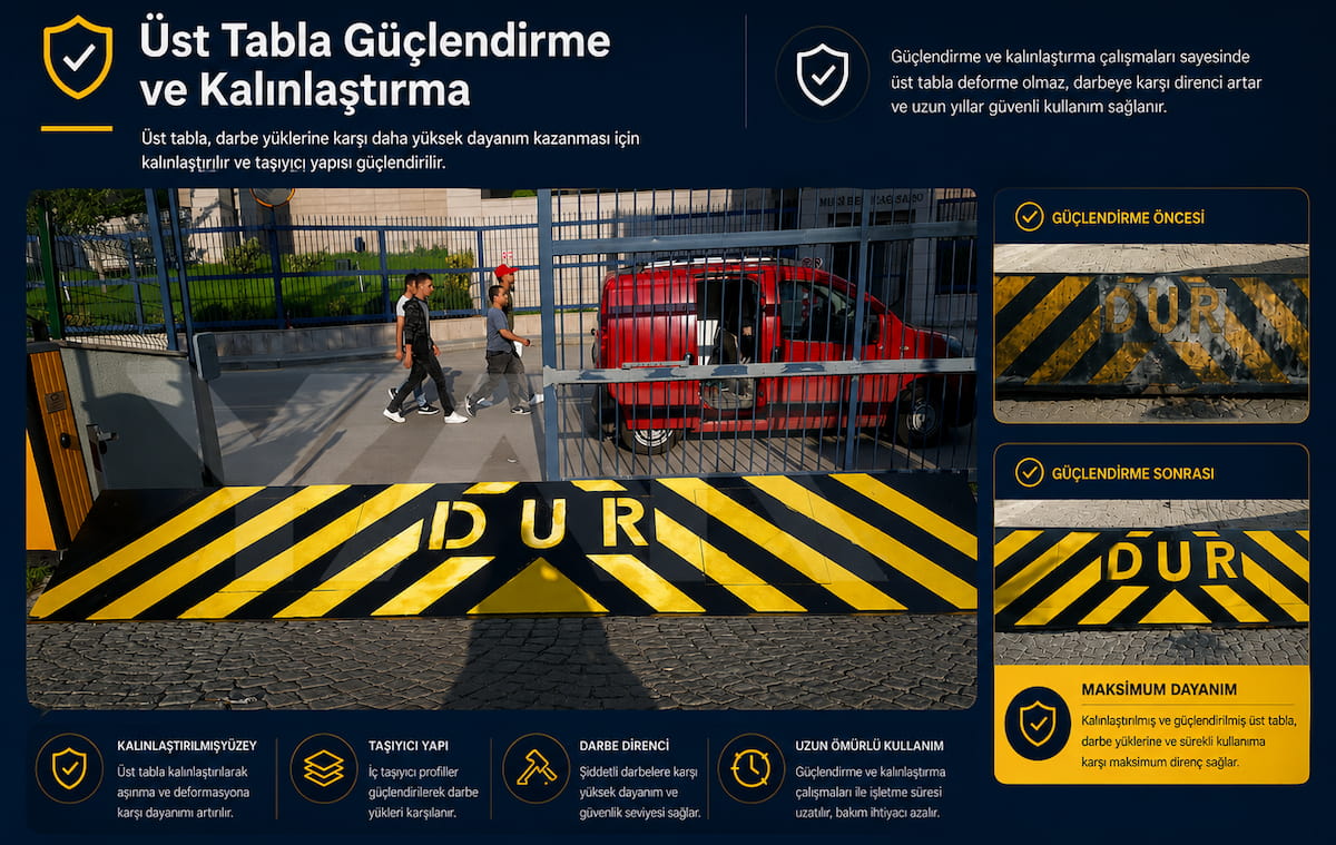 Road blocker &uuml;st tabla g&uuml;&ccedil;lendirme ve kalınlaştırma &ccedil;alışması